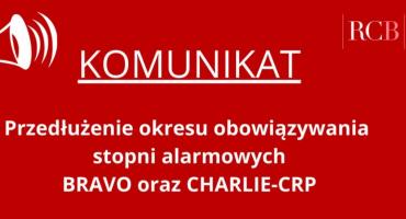 Trzeci stopień alarmowy CHARLIE-CRP na terytorium całego kraju do 15 kwietnia